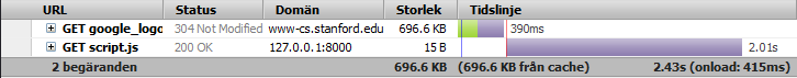Firebug screenshoot with the lazy load pattern